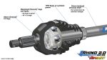 SuperATV Can-Am Maverick X3 Heavy-Duty Axle - Rhino 2.0 For Discount