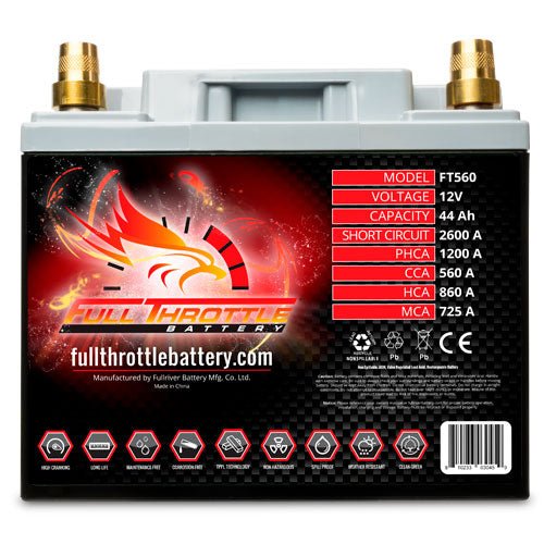 Polaris RZR Full Throttle Battery Fashion