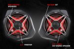 2017-2025 CanAm X3 6.5  Front-Kick Speaker-Pods For Sale