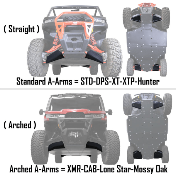 Can-Am Defender & Defender MAX UHMW A-Arm Guards Supply