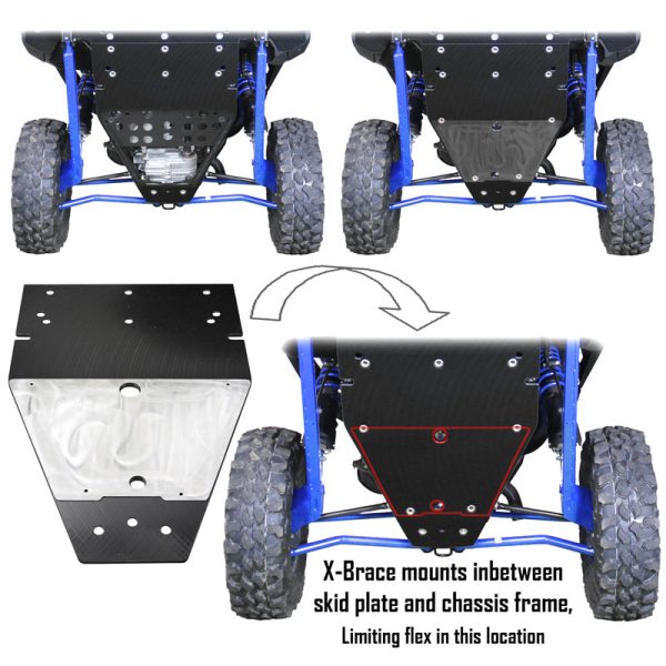 Polaris RZR Turbo R X-Brace for UHMW Skid Plate For Sale