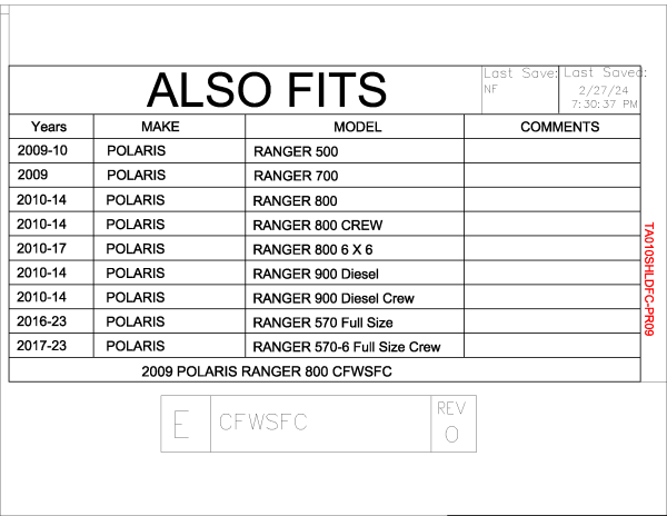 Trail Armor Ranger CoolFlo Windshield 2009 - 2010 500, 2009 700, 2010 - 2014 800, 2010 - 2014 800 Crew, 2010 - 2017 Ranger 800 6x6, 2016 - 2018 Ranger 570 Fullsize Economy (with struts) Supply